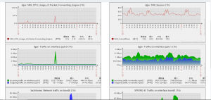 zabbix