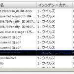 forefront_spam