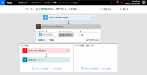 flow-template-02